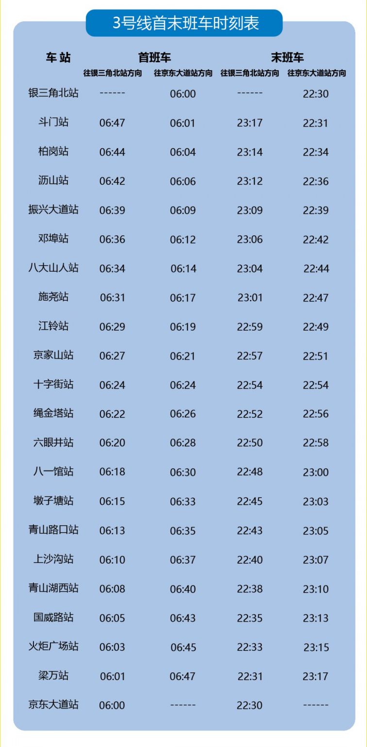 南昌地铁 南昌地铁3号线 > 南昌地铁3号线首末班车时刻表    票价信息