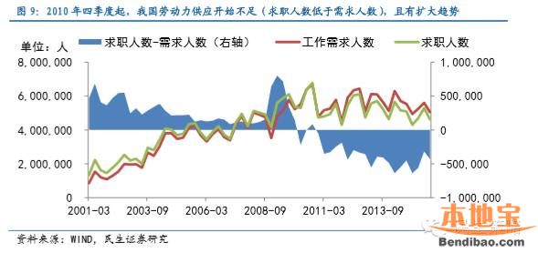 全面二胎人口_全面二胎图片