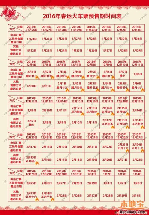 2016年春运南京火车票代售点提前几天售票- 南