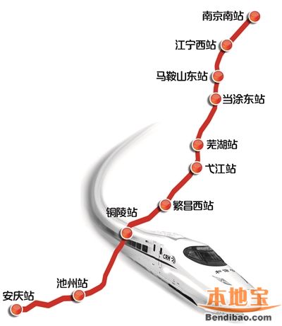 宁安高铁将于12月1日通车 与合福高铁互通无
