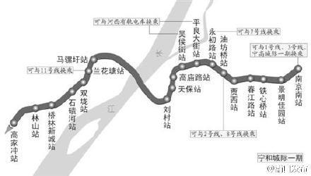 南京宁和城际一期江北段首个高架区间贯通