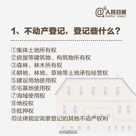 南京尚未成立不动产登记局图片 39743 440x440