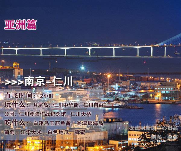 南京直飞 出境旅游 春节出游