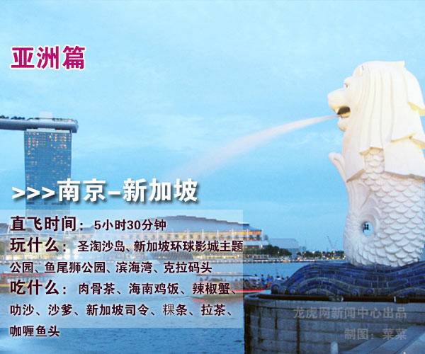南京直飞 出境旅游 春节出游