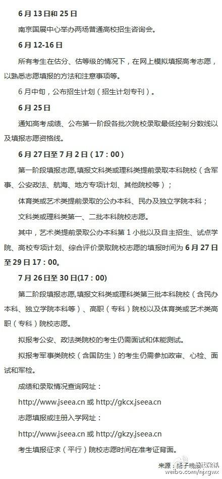 2015江苏高考志愿模拟填报时间- 南京本地宝