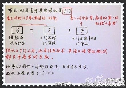 江苏高考分数线为什么这么低?- 南京本地宝