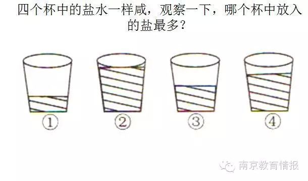 2015年南外仙林分校幼升小试卷- 南京本地宝