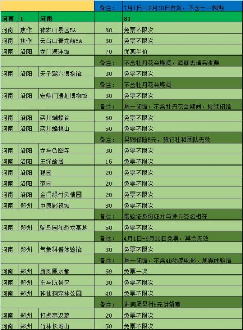 2016锦绣江山全国旅游年票景点大全图片