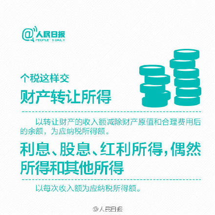 收入证明_收入群体划分