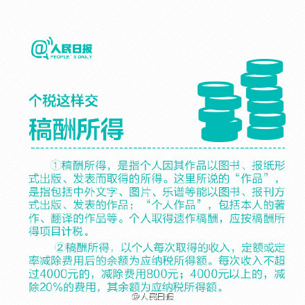 收入证明_收入群体划分