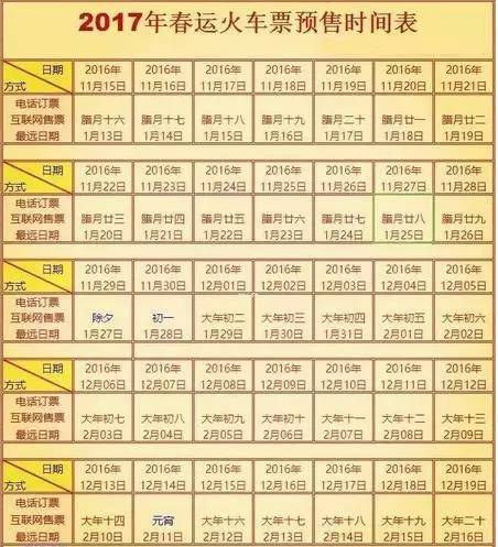 2017年春节火车票什么时候发售