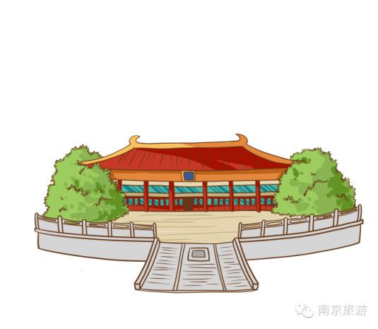 南京地铁1号线沿途景点(手绘图)
