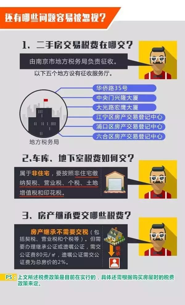 南京二手房税费政策- 南京本地宝