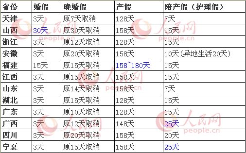 广西人口计生条例_流动人口计生制度图片