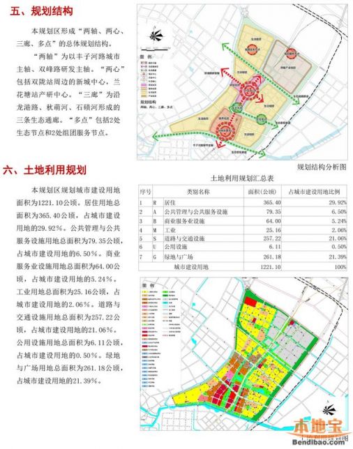 江北新区桥林新城最新规划(图)