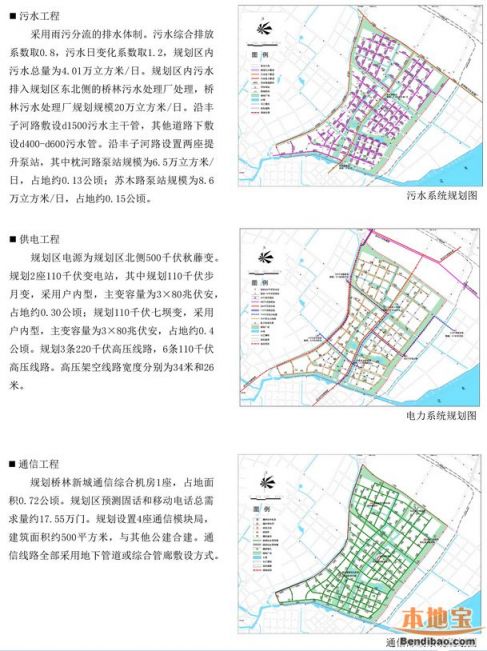 江北新区桥林新城最新规划(图)