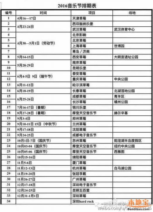 2016南京草莓音乐节