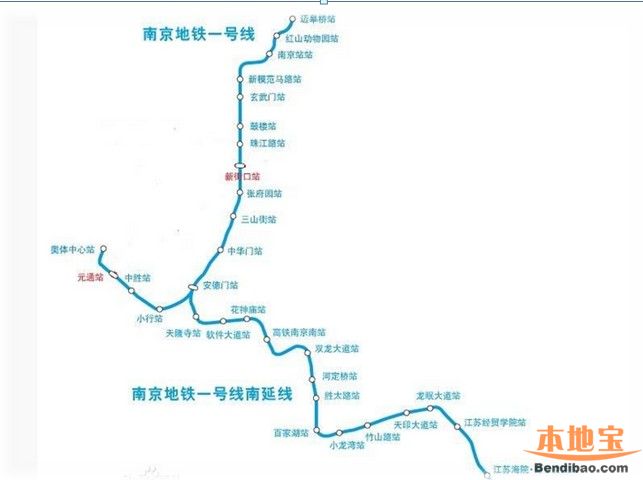 先来看看南京地铁线路图:   地铁1