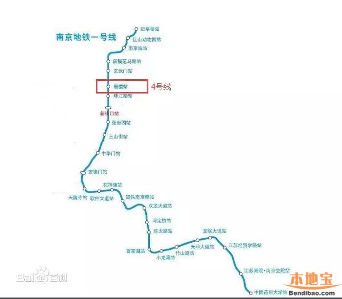 号线在鼓楼站进行换乘 地铁4号线作为一条市区线路自然少不了与南京