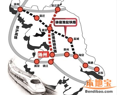 连淮扬镇铁路邵伯站位置