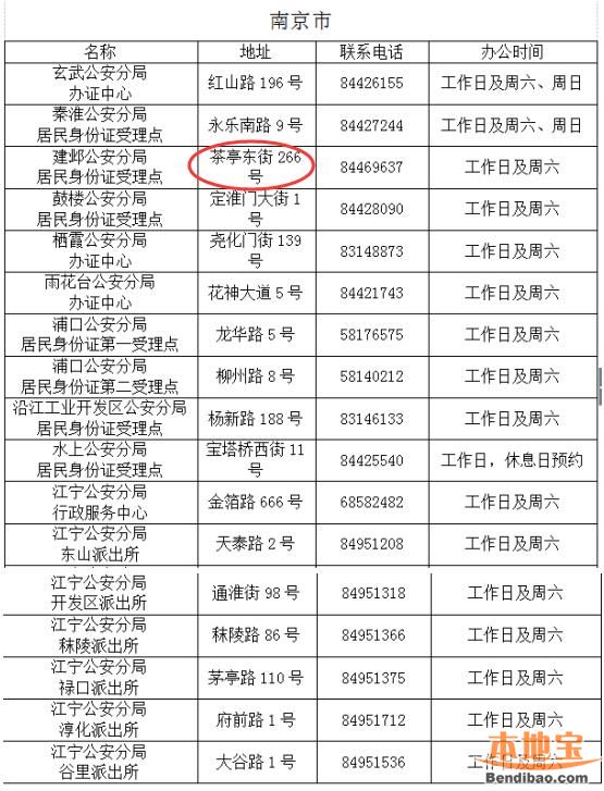 南京异地办理身份证办理点(苏皖互办)