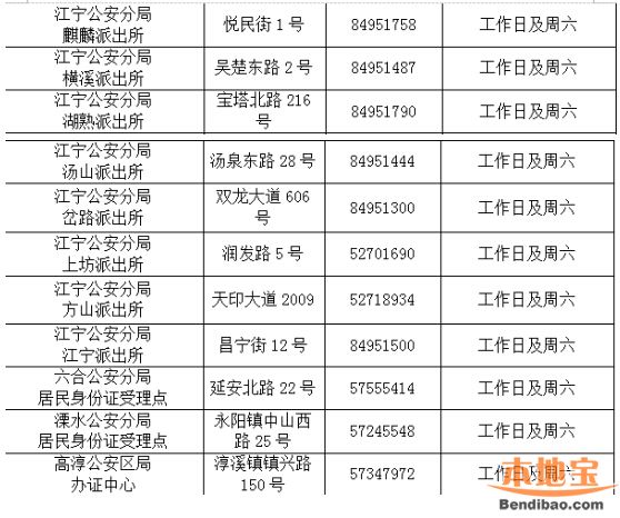 南京异地办理身份证办理点(苏皖互办)
