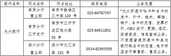 关于新增光大银行一站式服务网点的公告