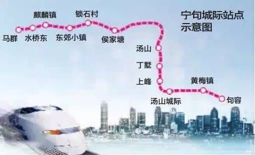 南京地铁S6号线(宁句城际)线路图、站点- 南京