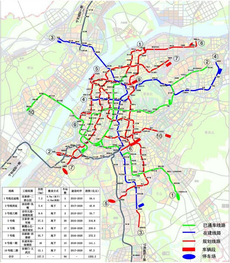 2015-2020年南京地铁规划图图片