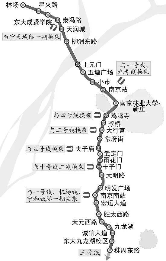 南京地铁3号线三期有几个站点