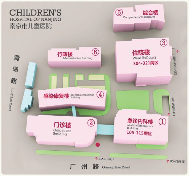南京儿童医院门急诊、住院分布图