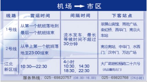禄口机场到南京市区大巴时刻表、停靠点- 南京