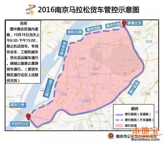 郑和中路,扬子江大道,绕城公路(不含上述道路)合围区域内禁止机动货车