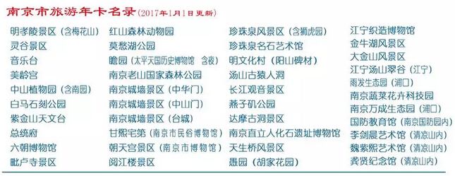 2017南京公园年卡景点有哪些