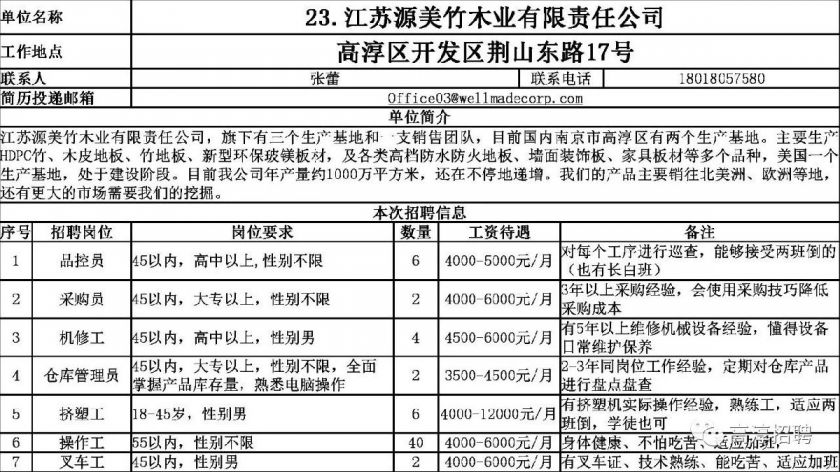 高淳招聘网_高淳招聘网(3)