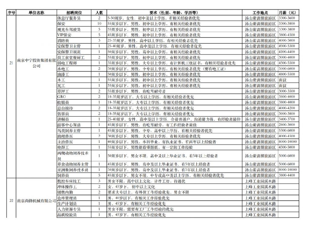 2021南京江宁gdp为多少_南京GDP首位的江宁,真的不如河西江北吗(2)