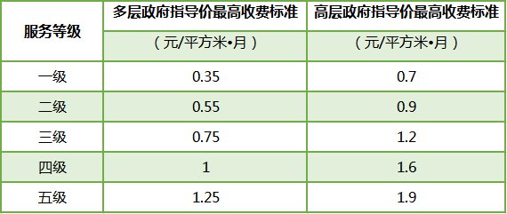 2020年南京人口增量_南京人口分布图