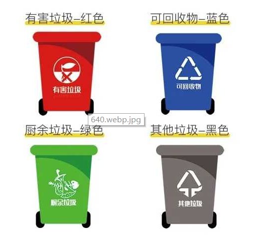 南京垃圾分类用的哪个标准