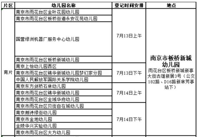 2021南京雨花台区随迁子女小学入学报名登记工作通知