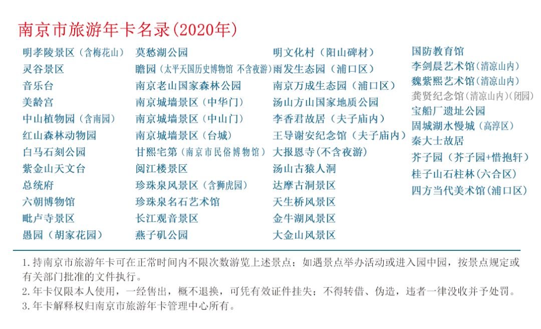 2020南京游园年卡出炉 260元可玩大报恩寺等46个景点