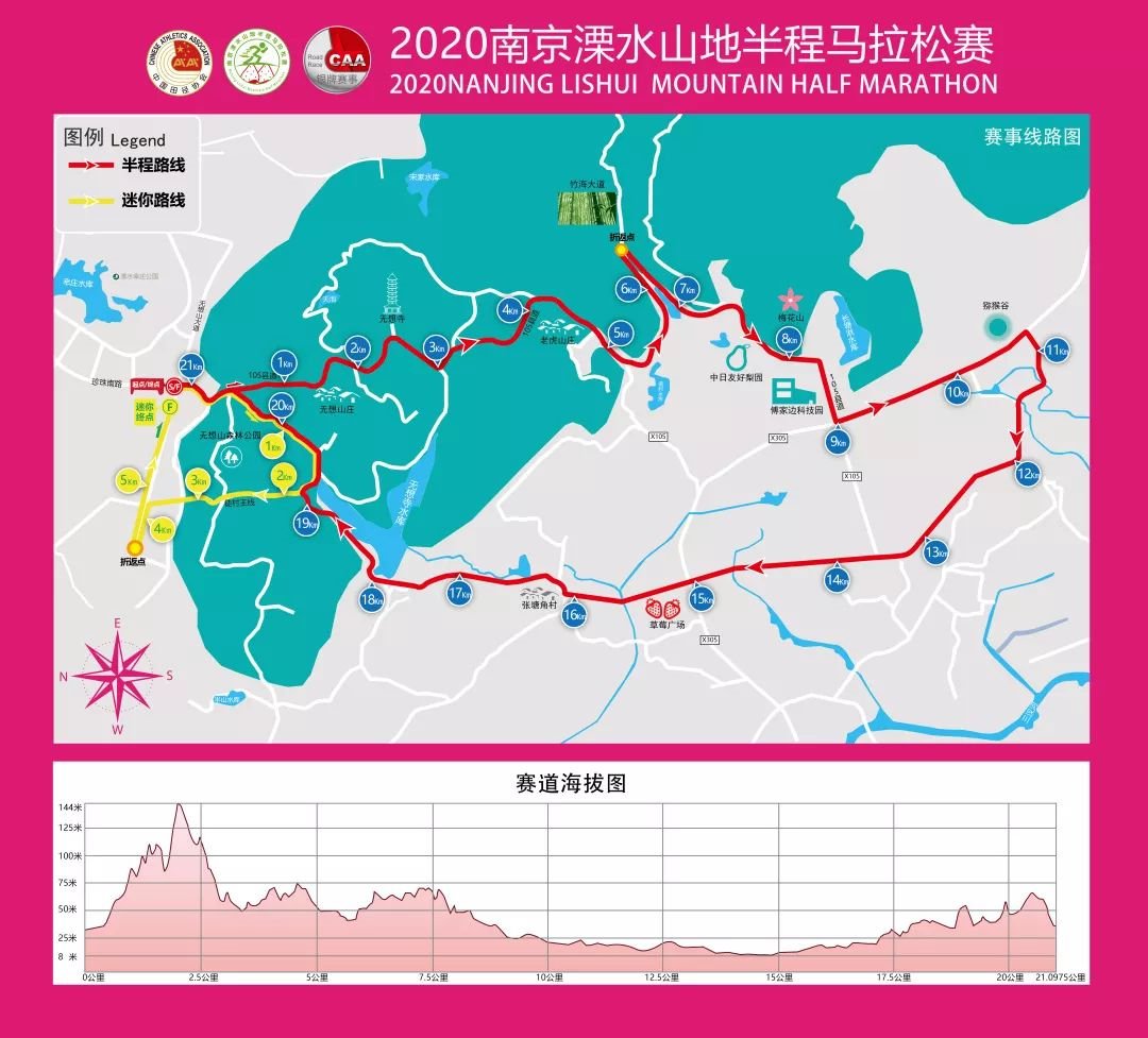 南京市高淳区2020年未GDP_全球12处异域风情,竟然都在南京撞脸了(2)