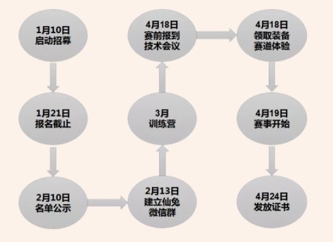 2020官林gdp_中国gdp2020年(2)