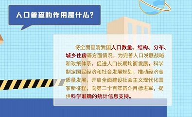 200年人口普查内容_人口普查手抄报内容(2)