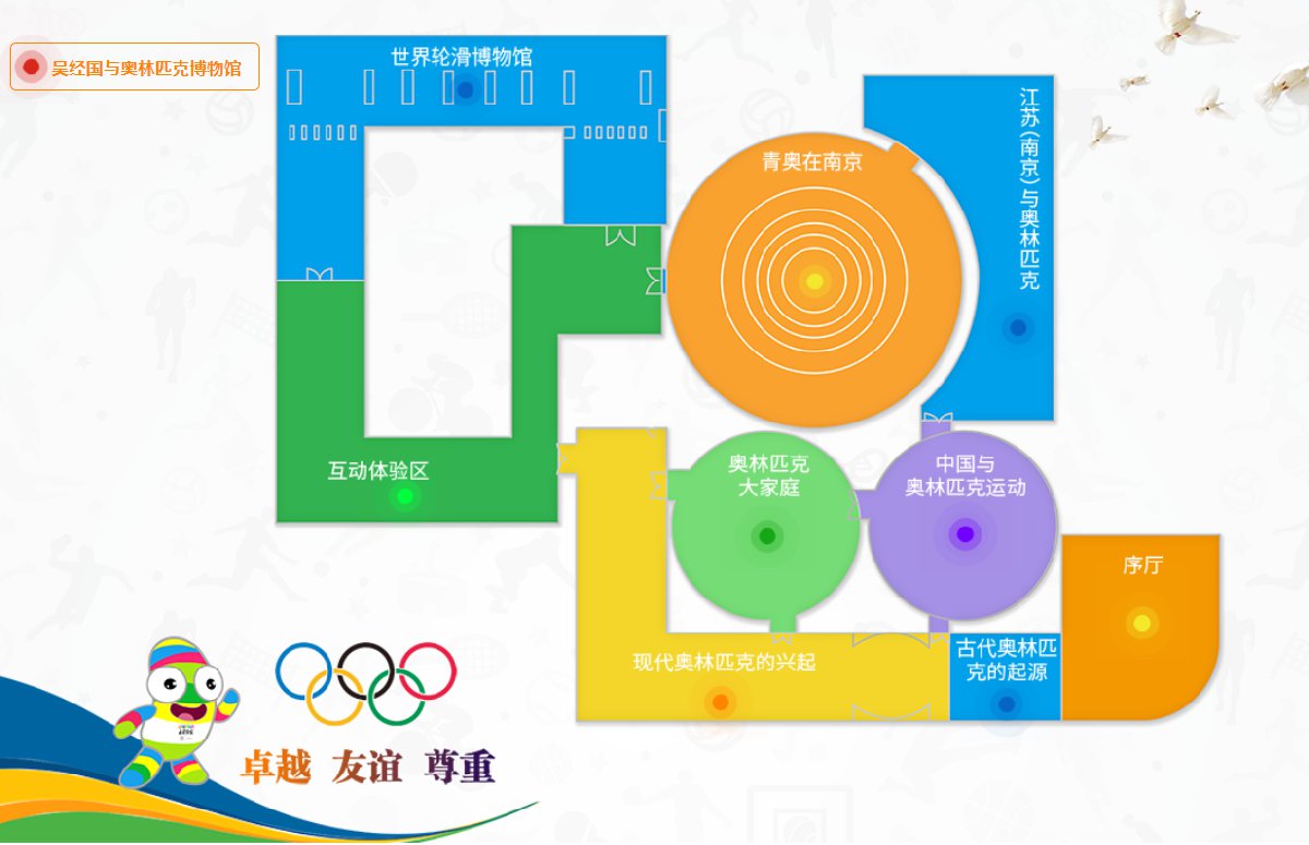 南京奥林匹克博物馆参观方式 展厅介绍