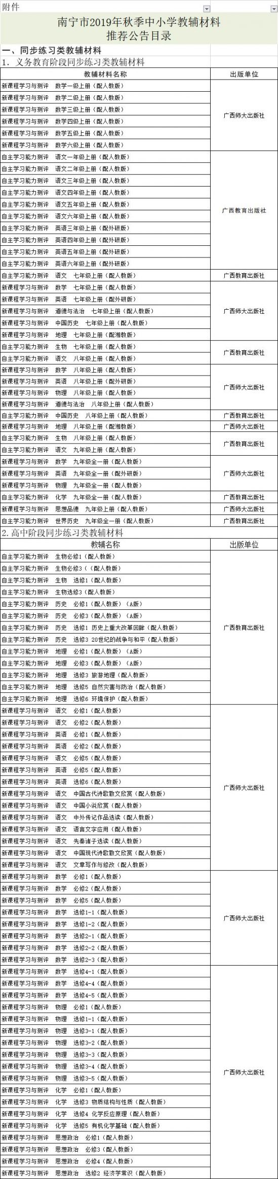 南宁市2019年秋季中小学教辅材料推荐目录