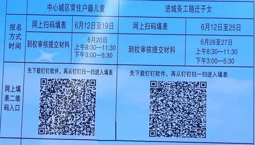 2020年南宁城厢镇第三小学老校区招生简章
