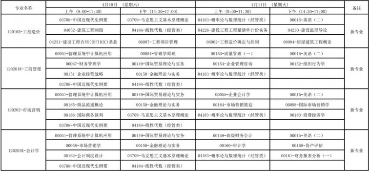 广西2021年4月高等教育自学考试报考公告
