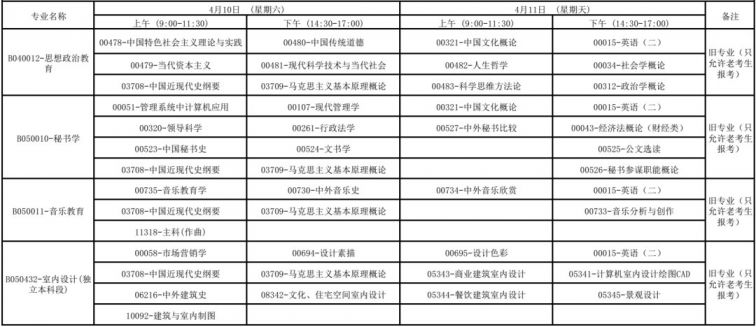 广西2021年4月高等教育自学考试报考公告