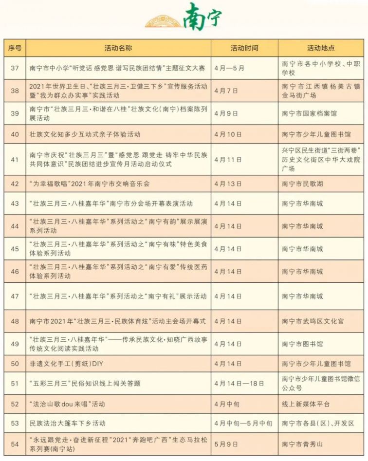 南宁节日 三月三 > 2021年三月三广西各市活动安排表