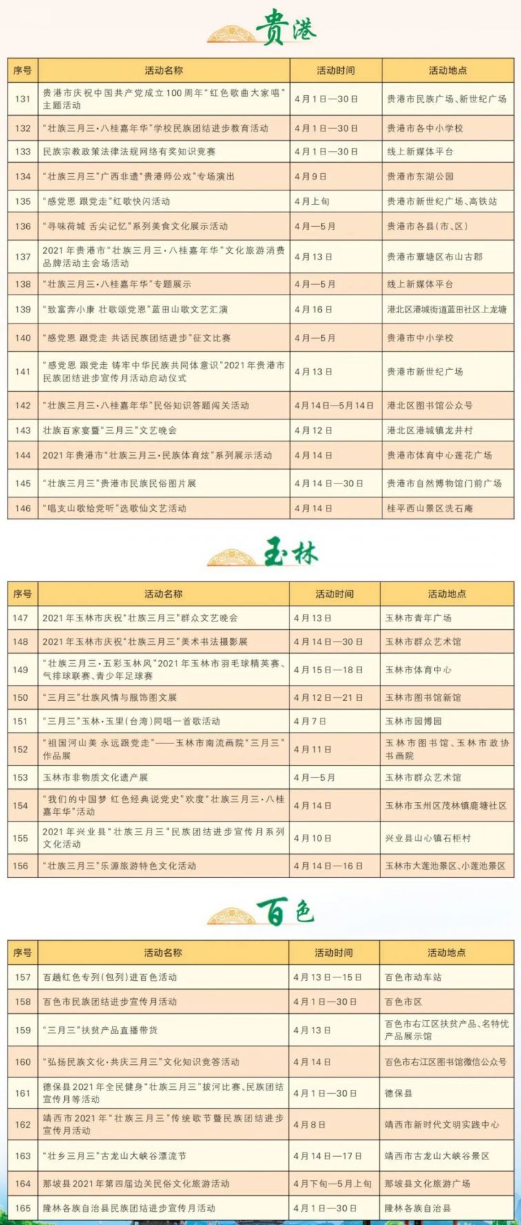 南宁节日 三月三 > 2021年三月三广西各市活动安排表